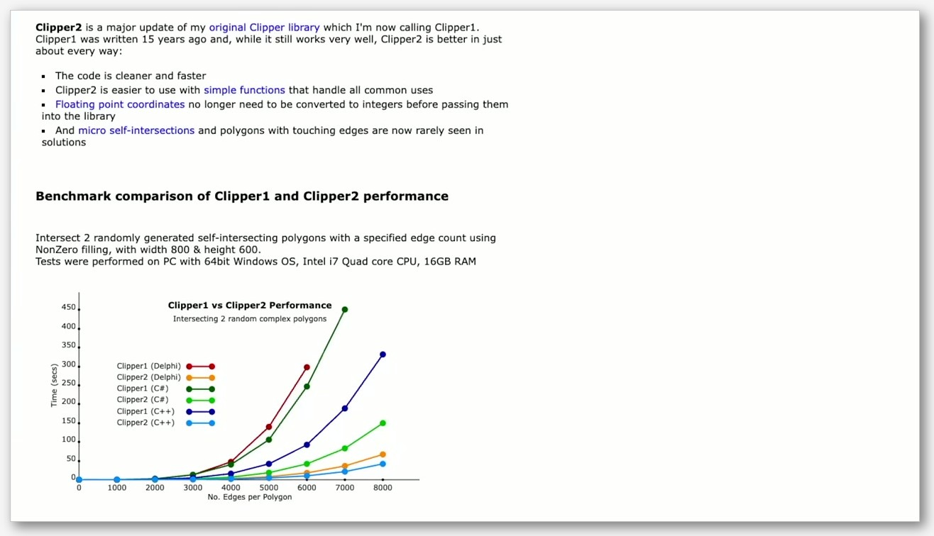 overview of all four channel types as they appear to a new user