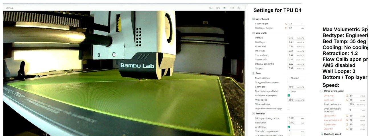 OrcaSlicer settings panel for TPU D4 showing retraction 1.2, AMS disabled, wall loops 3, bed temperature 35 C