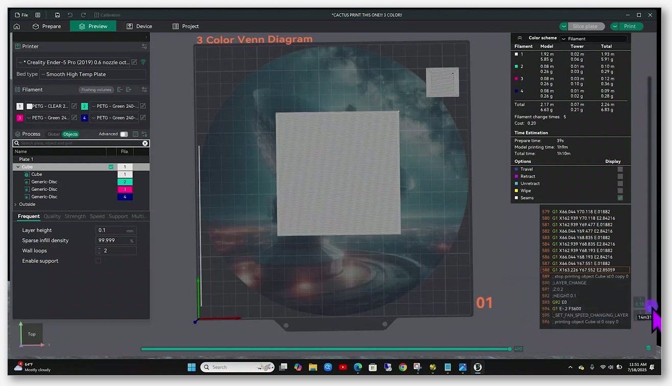 OrcaSlicer Preview tab with the Color Scheme panel showing four filaments with model, tower, and total weights