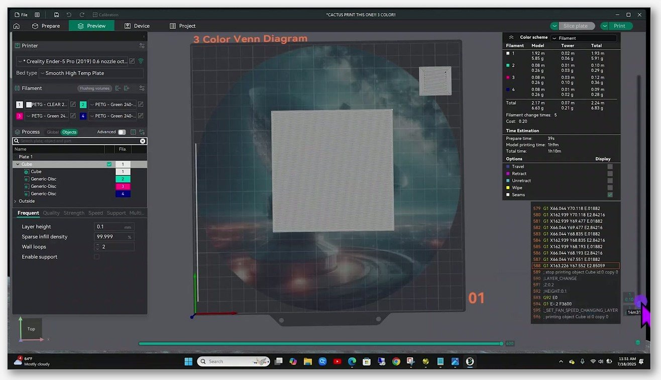 OrcaSlicer Preview tab with the Color Scheme panel showing four filaments with model, tower, and total weights
