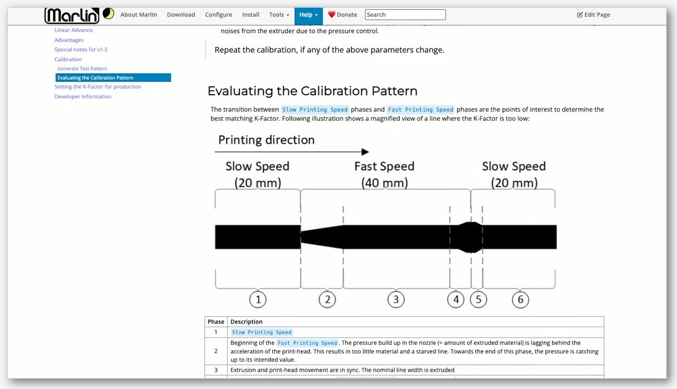 Marlin firmware documentation showing the K-factor calibration pattern with slow-fast-slow speed transitions and labeled phases of pressure changes